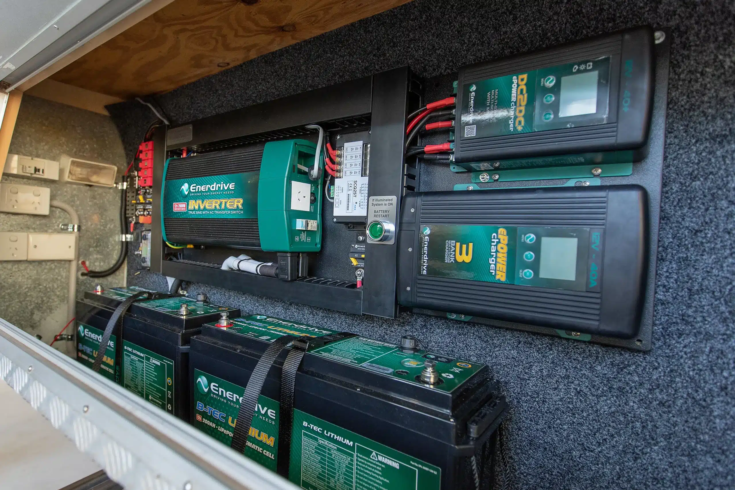 Caravan power system with inverter, solar controllers and lithium battery management setup inside electrical cabinet