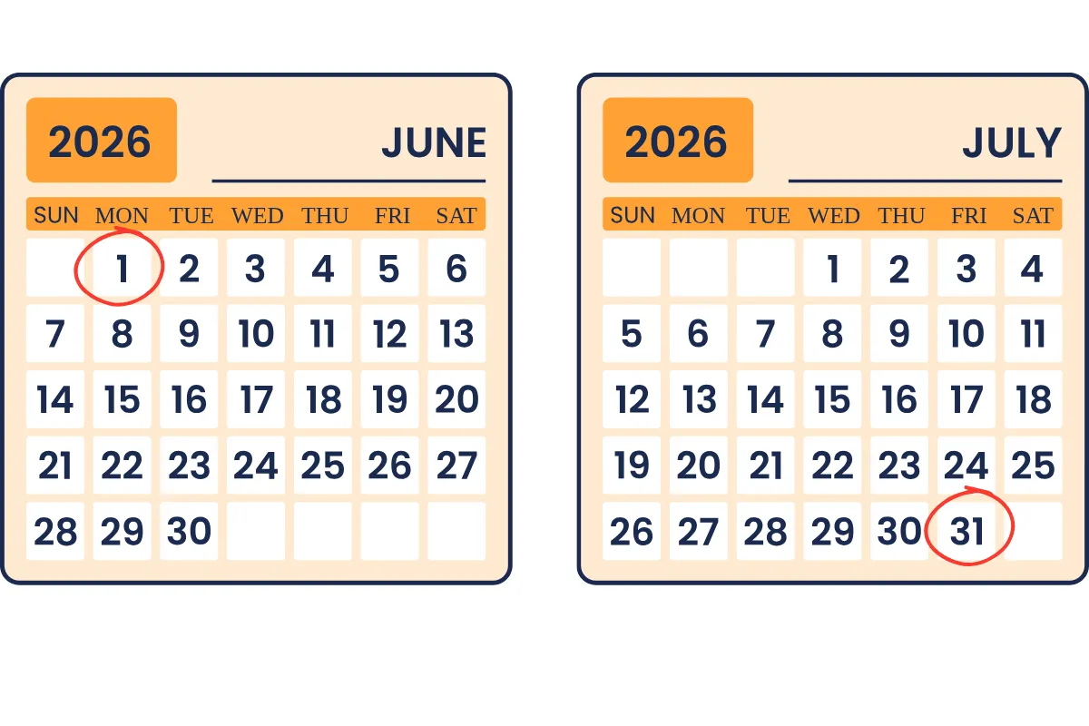 victorian rebate application dates 2026